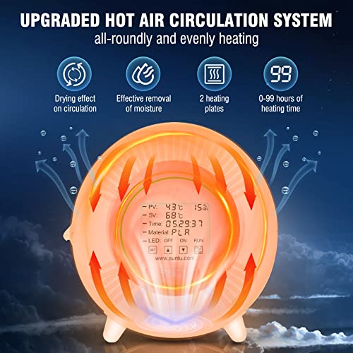 Variante 1