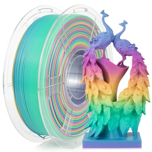IEMAI Hochgeschwindigkeits PLA Filament 1,75 mm Vergleich