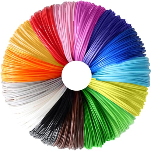 IVEOPPE PCL Filament 1,75mm 15 Farben Test